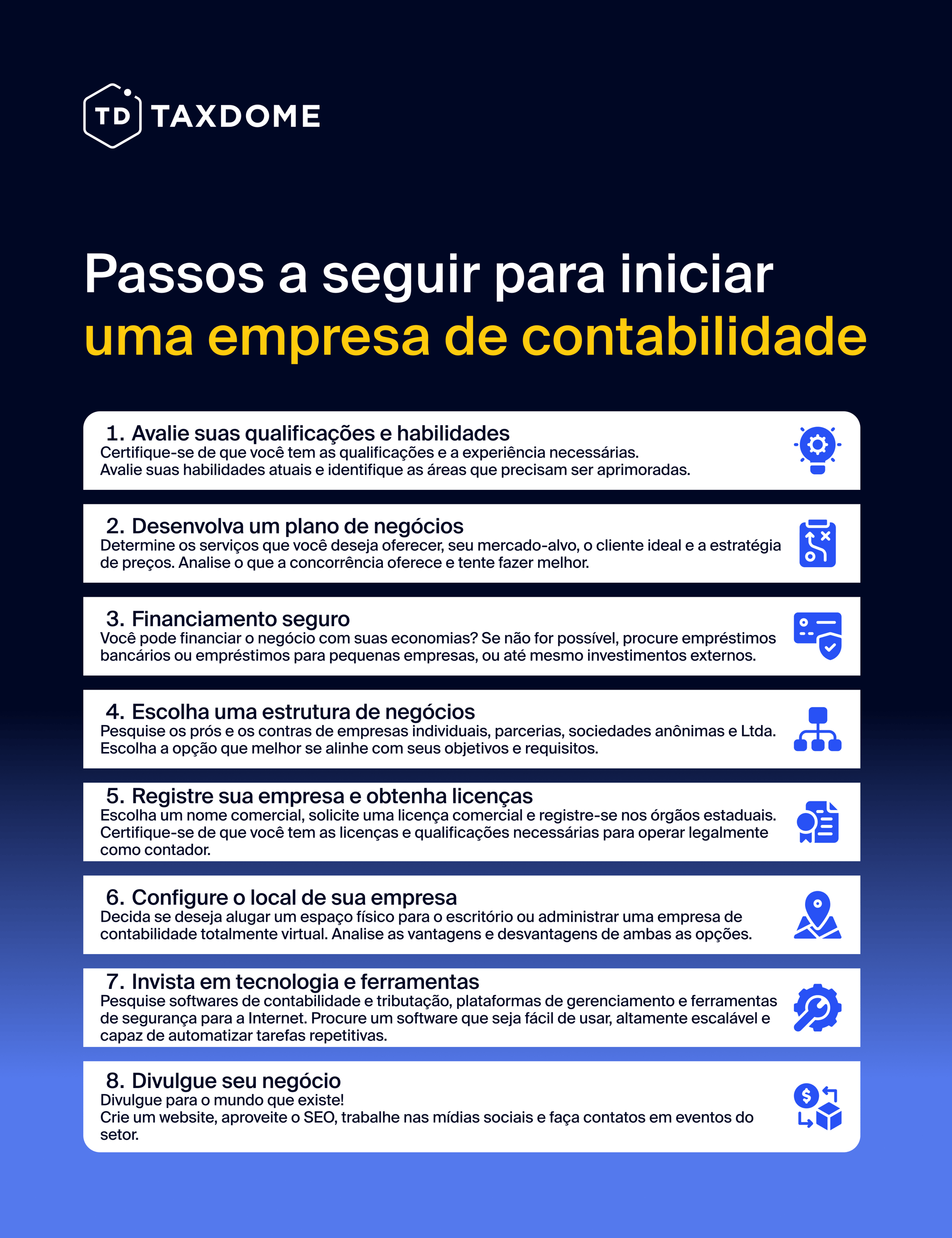 a contabilidade de uma empresa do simples