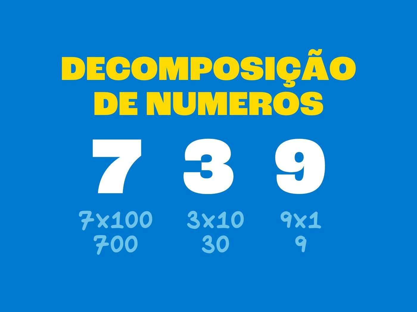 melhores métodos decomposição de números
