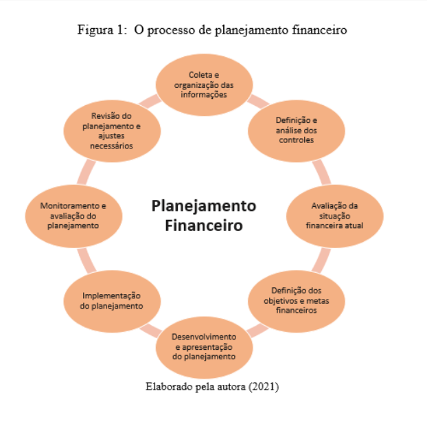Como Calcular o Ponto de Equilíbrio para Sua Empresa