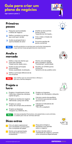 Fluxo de Caixa: O Guia Definitivo para a Saúde Financeira do Seu Negócio