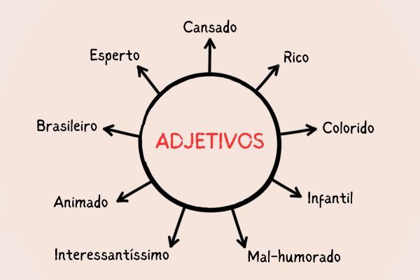adjetivo com a