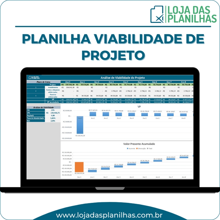 Ferramentas Essenciais para um Estudo de Viabilidade de Projetos Eficaz