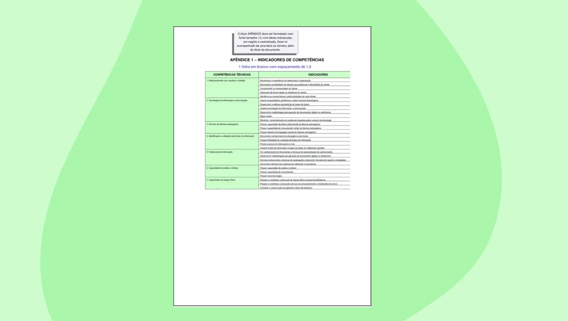 Exemplos práticos de apêndices para diferentes áreas do conhecimento