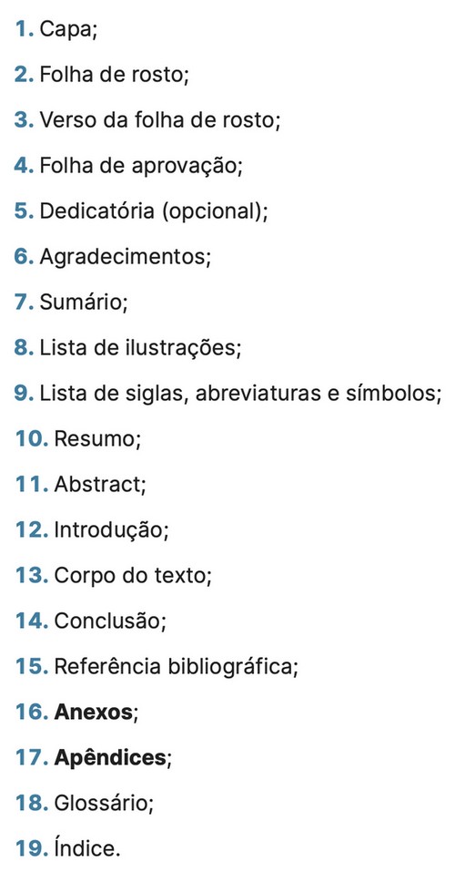 apendice em trabalho academico