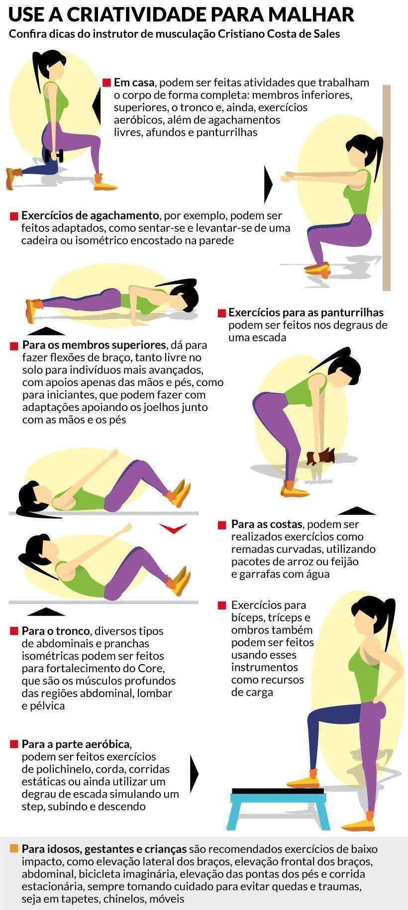 erros comuns ao treinar em casa sozinho