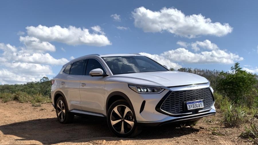 Comparativo: BYD Dolphin Mini vs. Concorrentes Elétricos