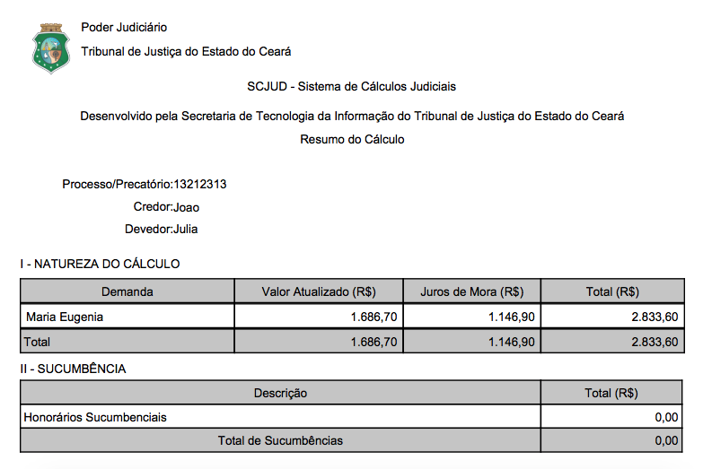 calculo judicial