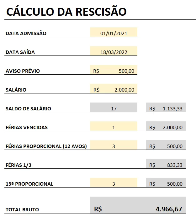 Cálculo Detalhado de Férias Proporcionais e Vencidas