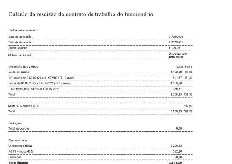 Cálculo Detalhado de Férias Proporcionais e Vencidas
