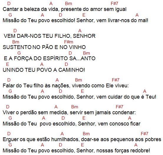 Outras músicas de Padre Zezinho para missa