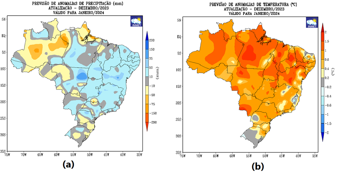 custo médio de vida tocantins considerando clima