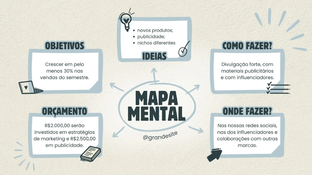 erros comuns ao tentar ganhar massa muscular