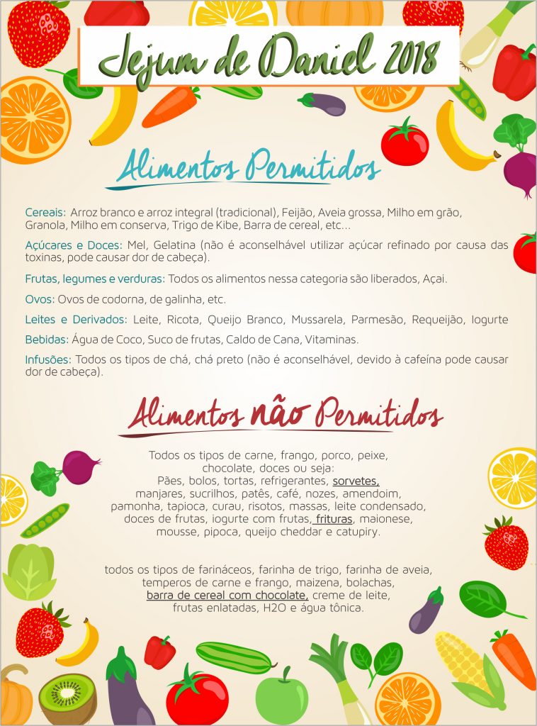 erros comuns ao fazer jejum de daniel