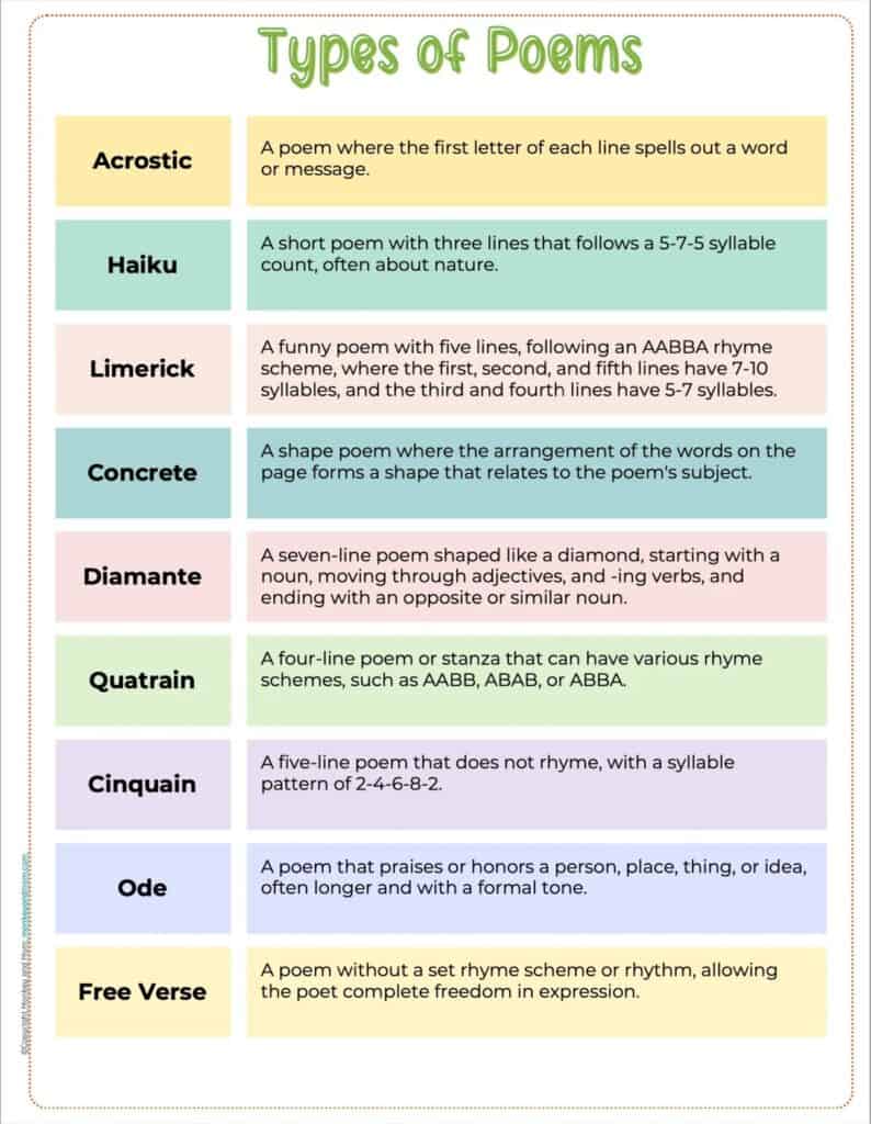 erros comuns ao escrever poesia