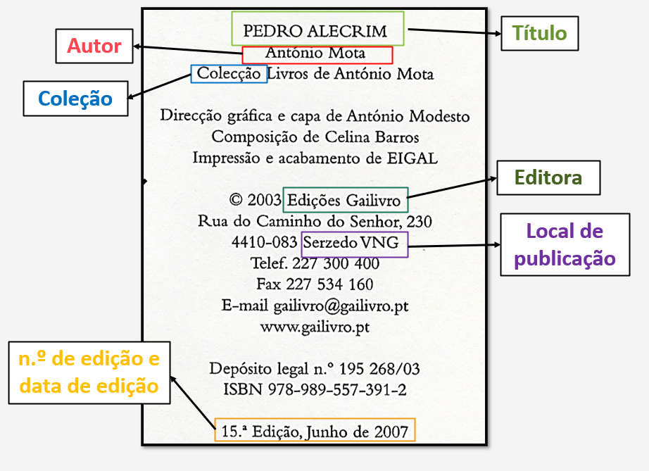erros comuns ao fazer trabalho escolar