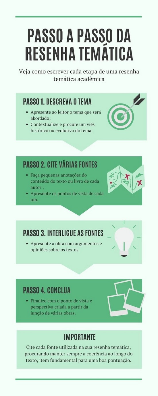 exemplos de resenha de livro para iniciantes