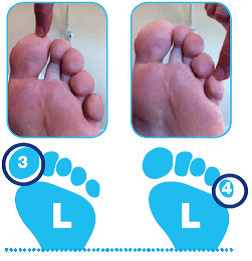 erros comuns testar temperatura agua pe diabetico