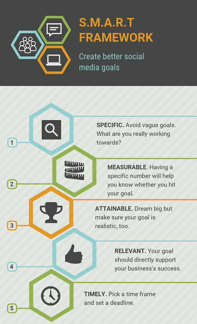 consultoria empresarial