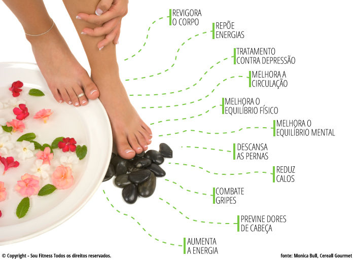 perigos escalda pes para diabeticos e gestantes