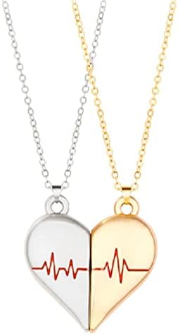 5 ideias de títulos