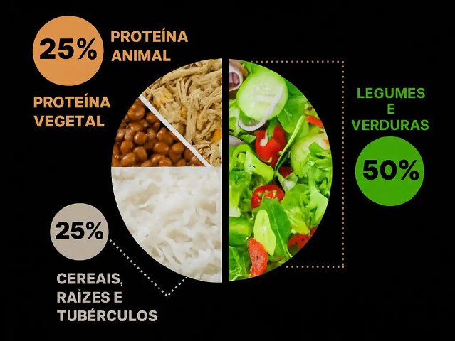 Exercícios Aeróbicos Essenciais para Acelerar a Queima de Gordura