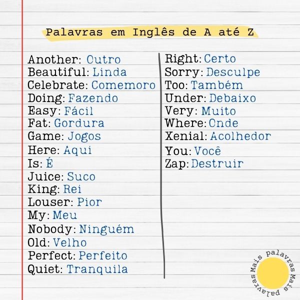 As 5 Melhores Ferramentas de Tradução Online para Inglês