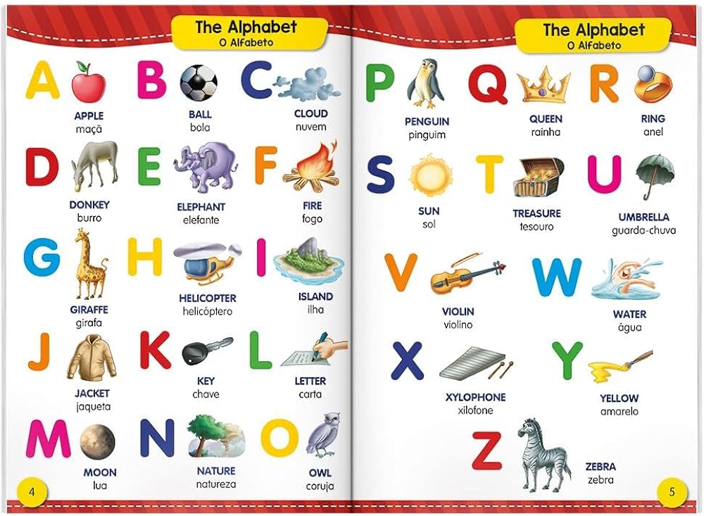 As 5 Melhores Ferramentas de Tradução Online para Inglês