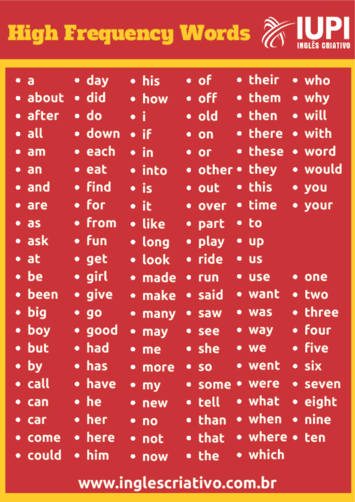 Como Traduzir Frases Complexas para o Inglês: Dicas e Truques