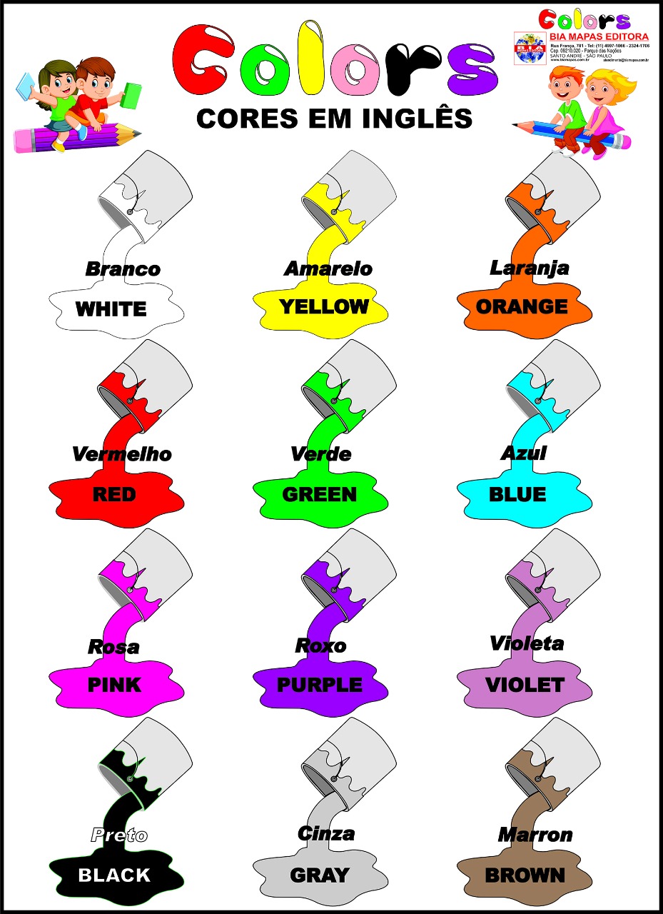 Guia Completo: Quando Usar IN