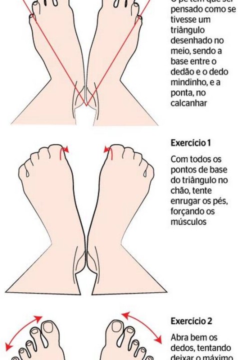 erros comuns que causam dor nos pés