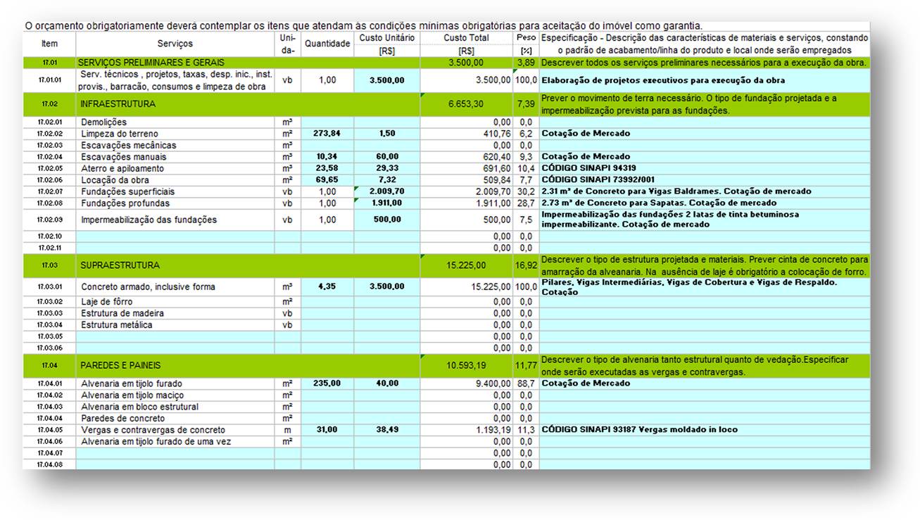 financiamento pela caixa para compra de imovel