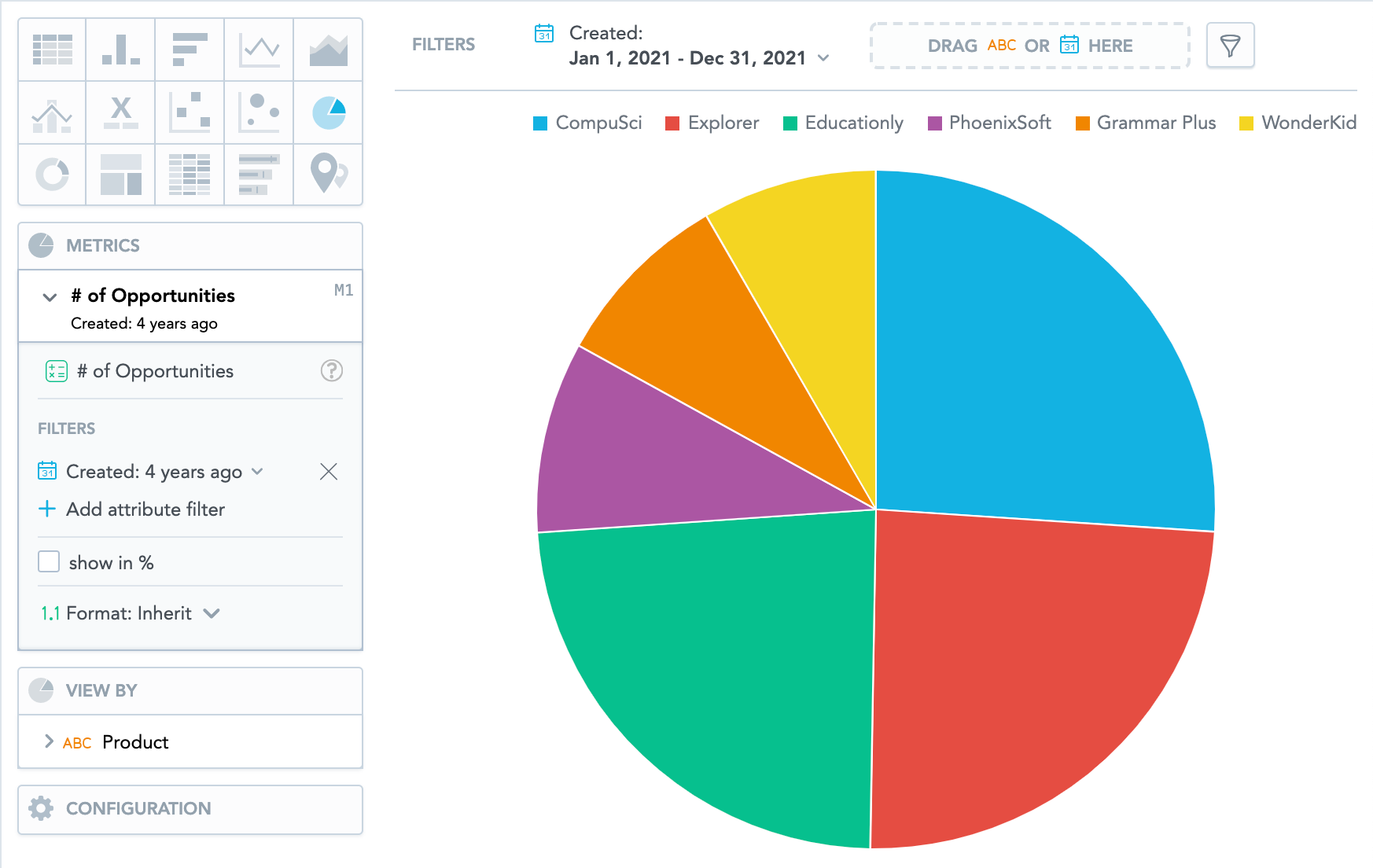Dominando o Excel: Crie Gráficos de Pizza Profissionais em Poucos Passos
