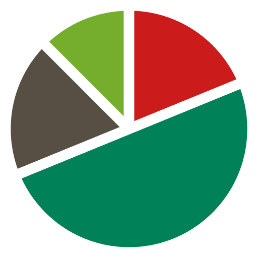 Ferramentas Gratuitas para Criar Gráficos Incríveis Online