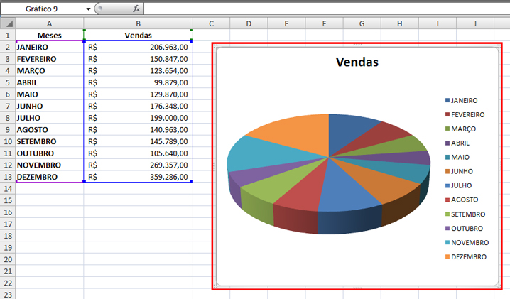grafico de pizza no excel