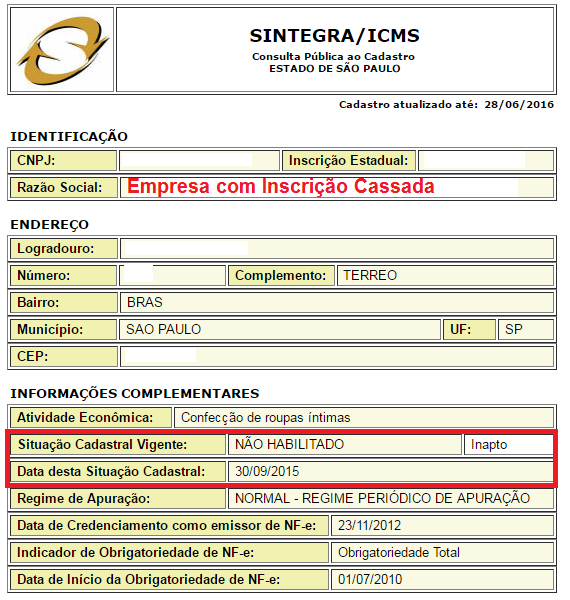 inscrição estadual sp