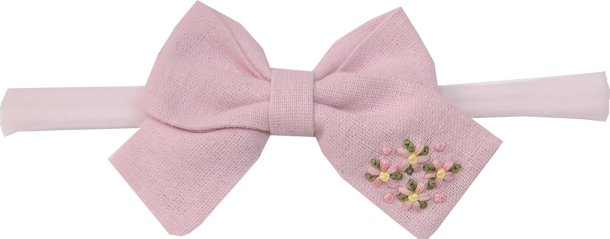 Laços de Luxo para Batizados e Festas: Tendências e Modelos Exclusivos