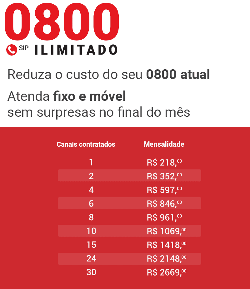 como ligar 0800 do celular dicas e truques