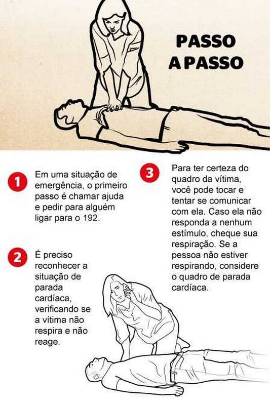como fazer massagem cardíaca em casa