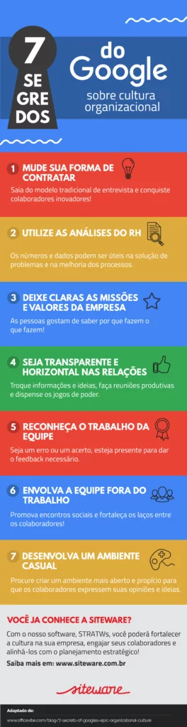 missões