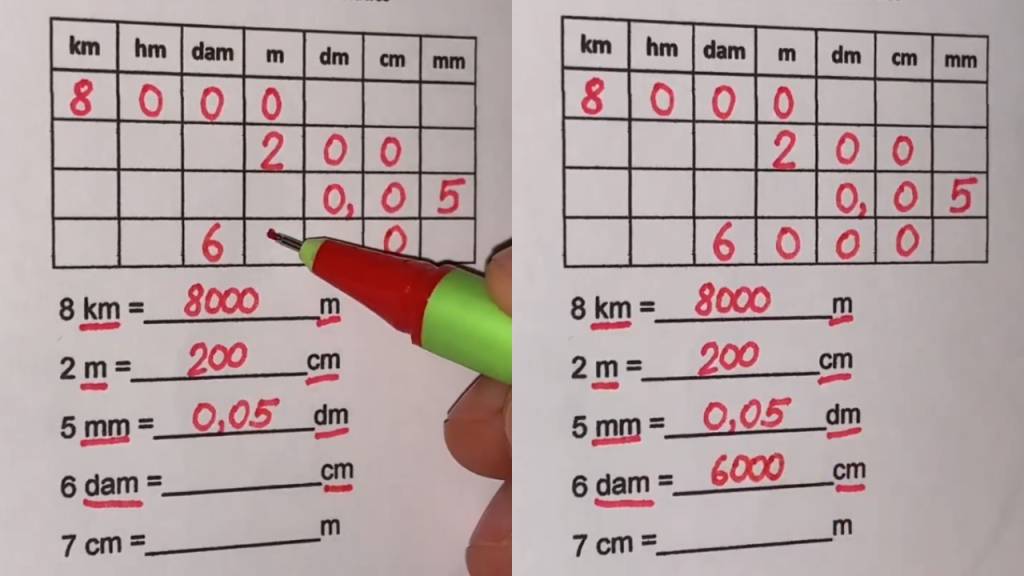 Desvendando o Milímetro: O Que É e Como Medir Pequenas Distâncias
