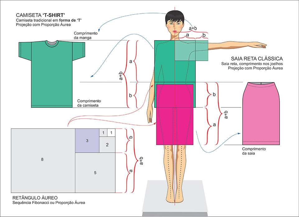 5 ideias de títulos:
1. Guia Completo: Como Criar Seu Próprio Molde de Fibra de Vidro
2. Materiais Essenciais e Passo a Passo para Fabricar Moldes de Fibra de Vidro
3. Dicas Profissionais: Obtenha Moldes de Fibra de Vidro Perfeitos
4. Molde de Fibra de Vidro: Do Zero à Peça Finalizada
5. Erros Comuns na Fabricação de Moldes de Fibra de Vidro e Como Evitá-los