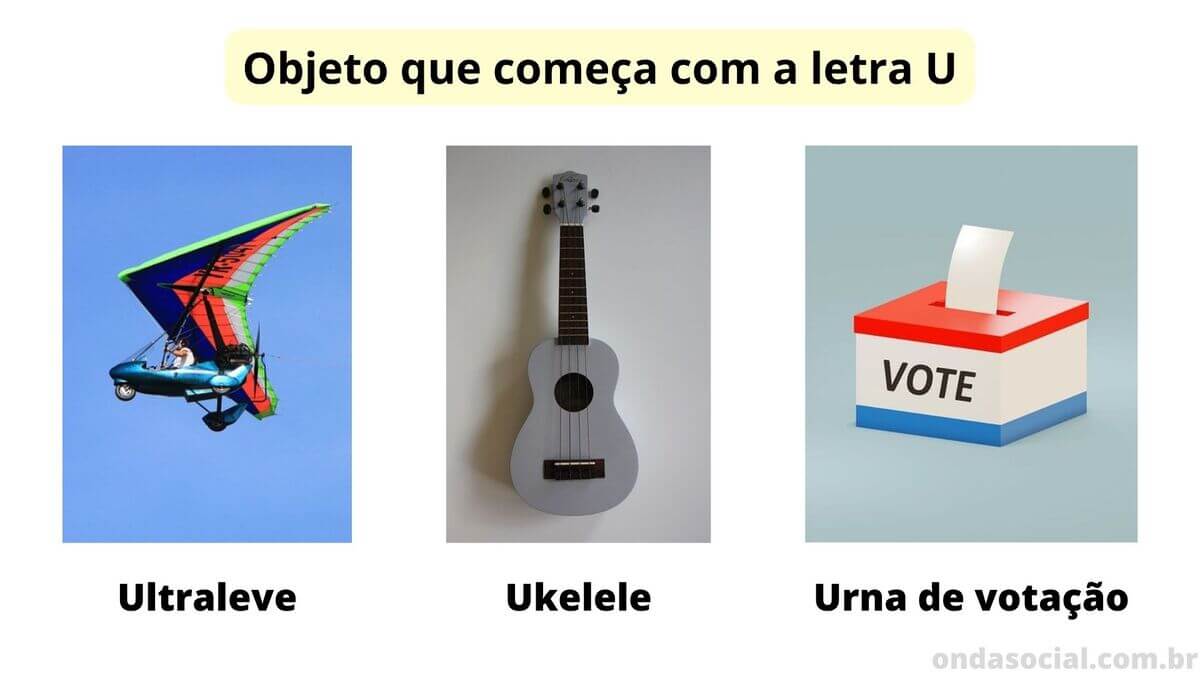 A Influência Cultural nos Nomes com a Letra U