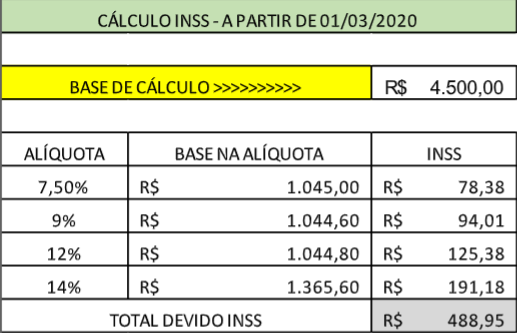 o calculo do inss