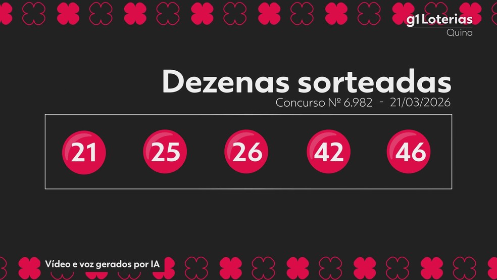 1. Guia Completo: Como Apostar na Quina e Aumentar Suas Chances
2. Quina: Entenda as Faixas de Premiação e os Valores dos Prêmios
3. Concursos Anteriores da Quina: Onde Consultar e Analisar Resultados
4. Bolão da Quina: A Estratégia Perfeita para Jogar em Grupo
5. Surpresinha e Teimosinha: Conheça as Opções de Aposta da Quina