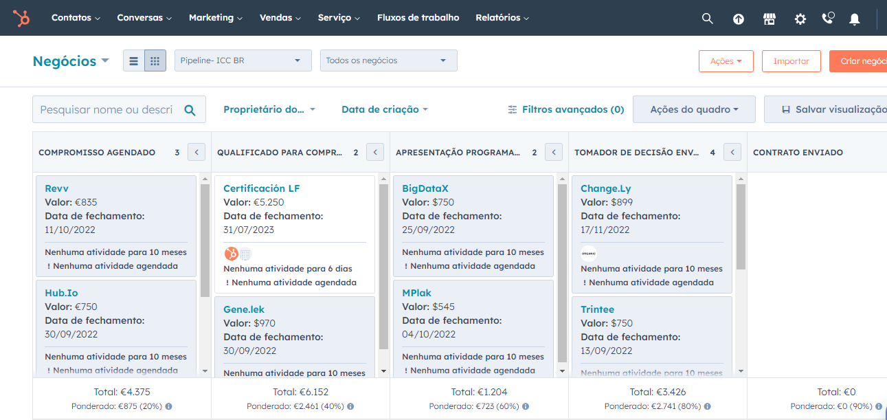 melhores crms para pequenas empresas