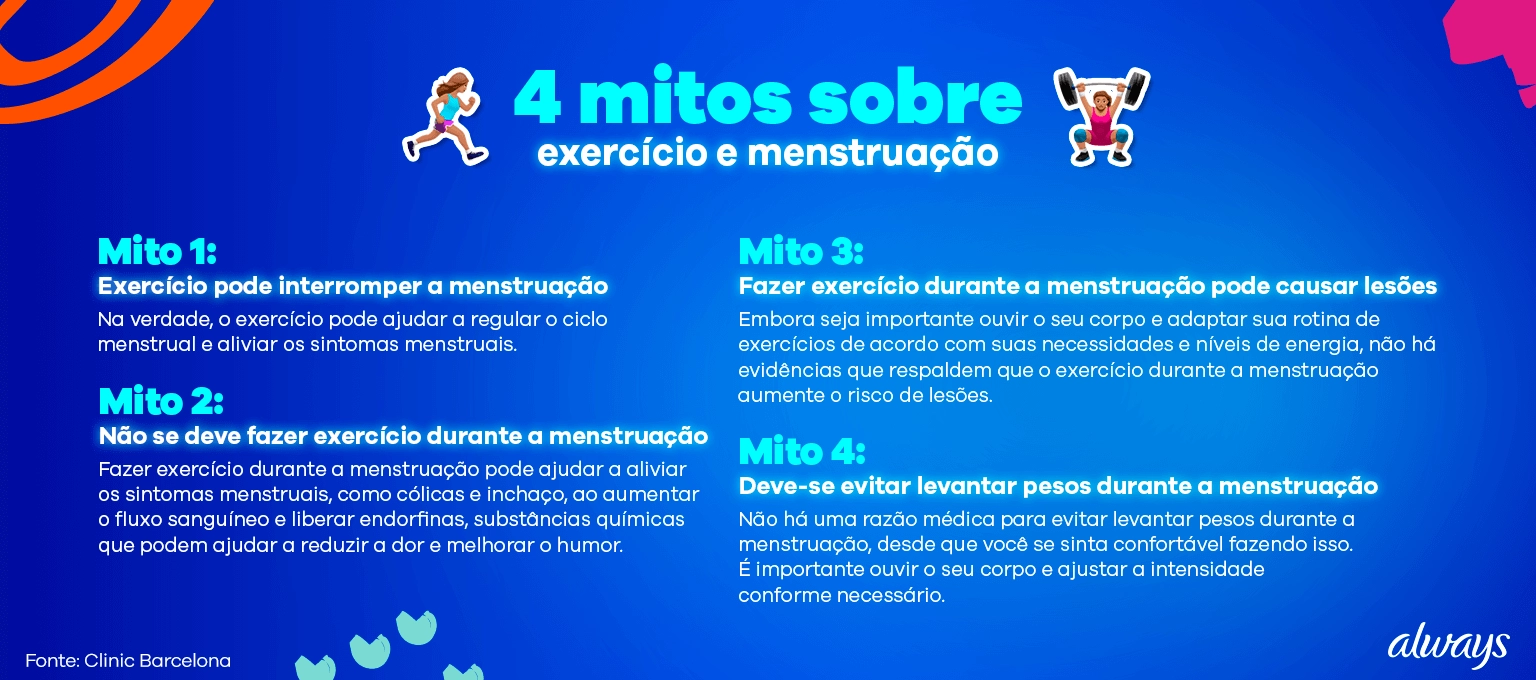 o que fazer para a menstruação descer