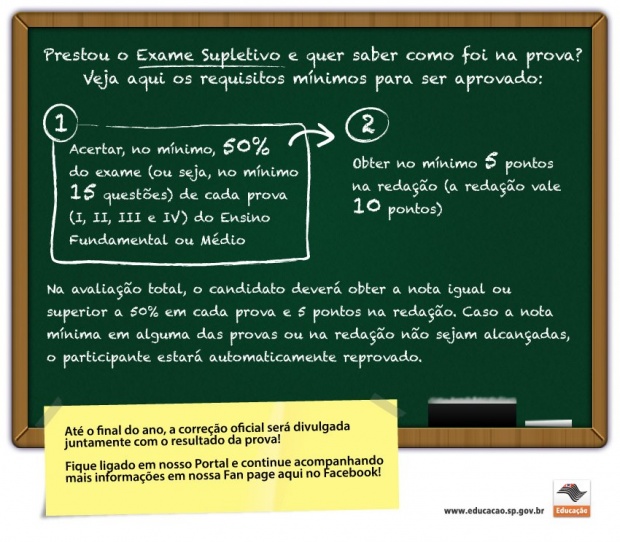 Supletivo Gratuito: Onde Encontrar Escolas Públicas que Oferecem EJA na Sua Região