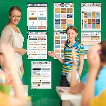 Recursos Visuais Criativos para Ensinar Inglês na Sala de Aula