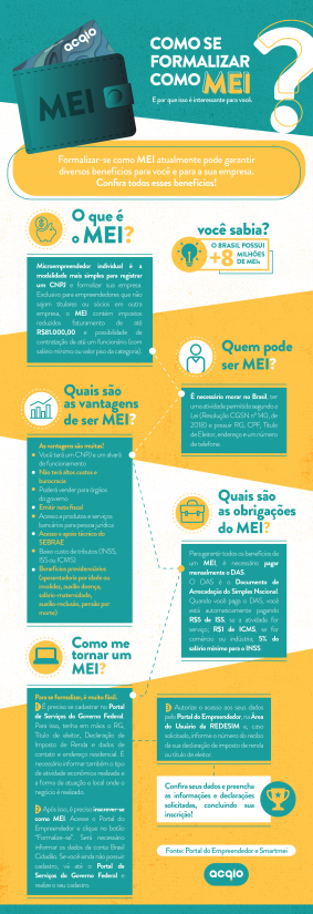 MEI para Freelancers: Como Começar