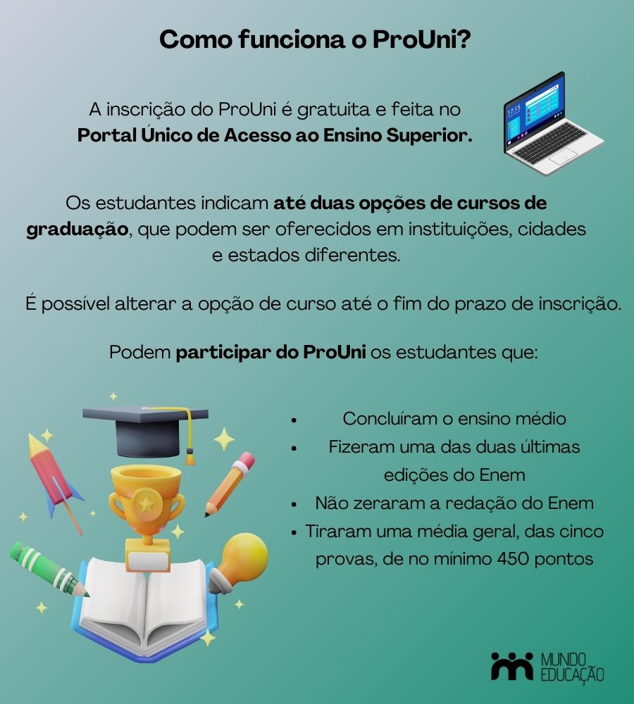 ProUni para professores: Requisitos e benefícios da bolsa